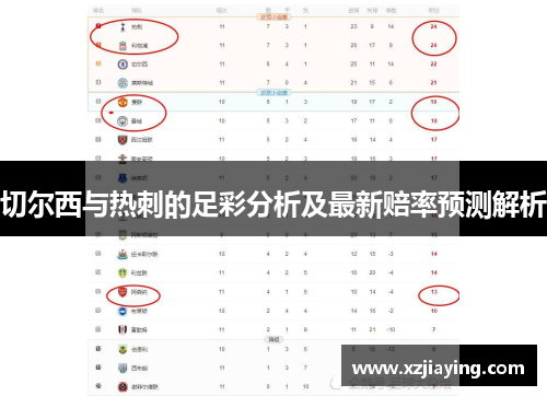 切尔西与热刺的足彩分析及最新赔率预测解析